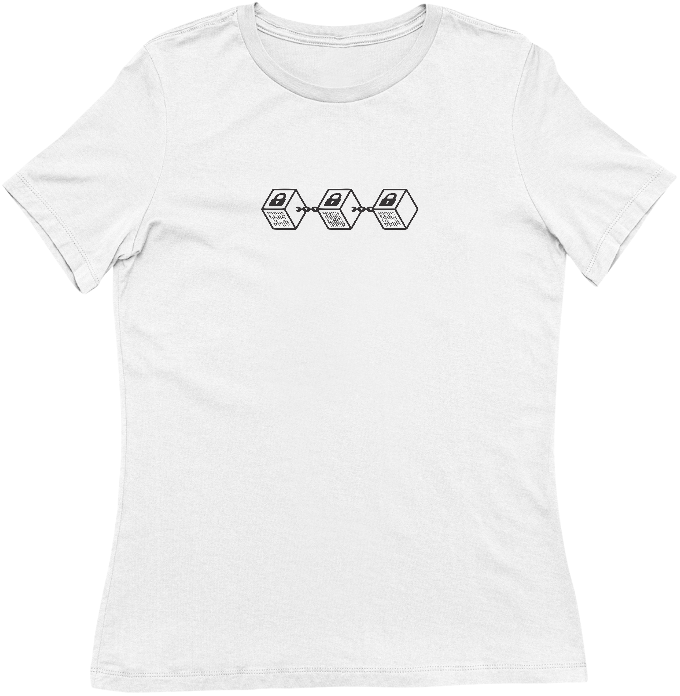 Block Chain Minimalista