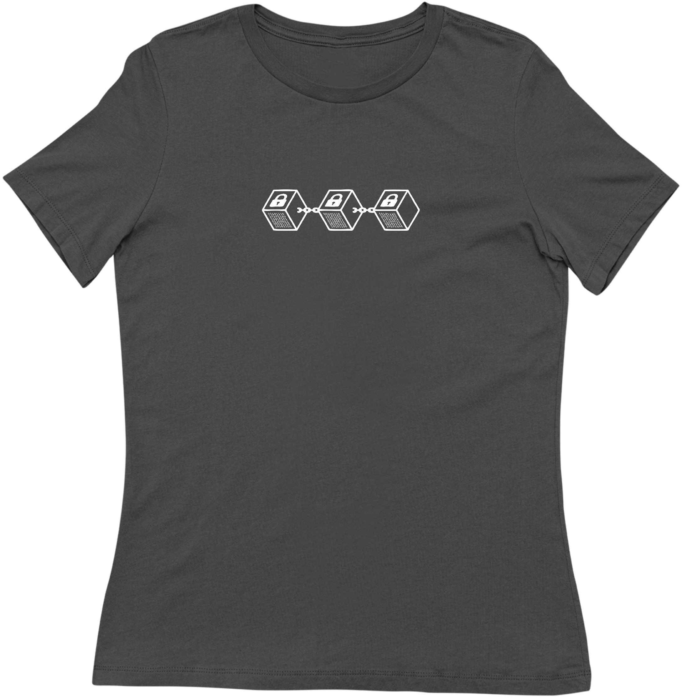 Block Chain Minimalista