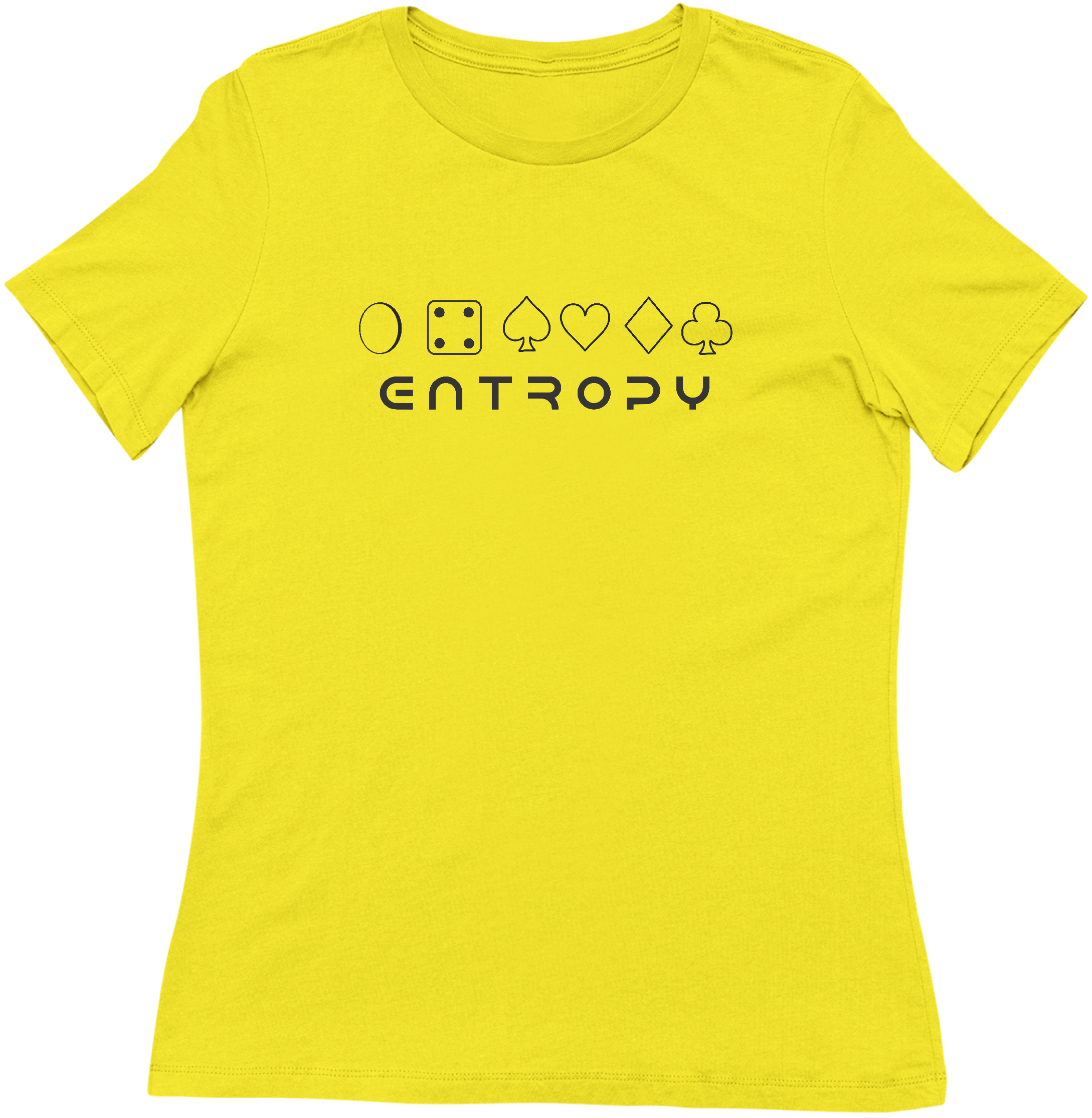 Entropy