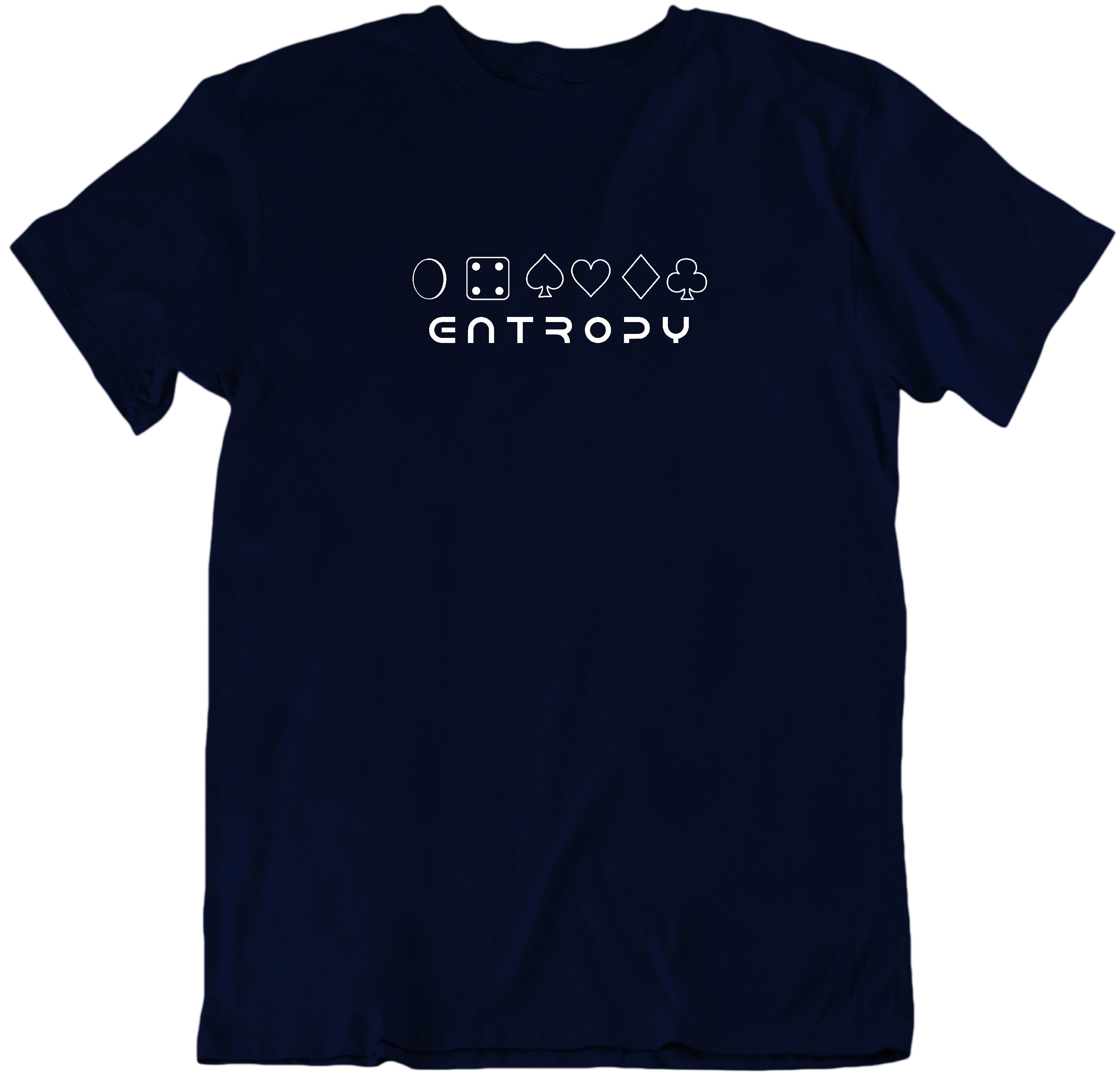 Entropy