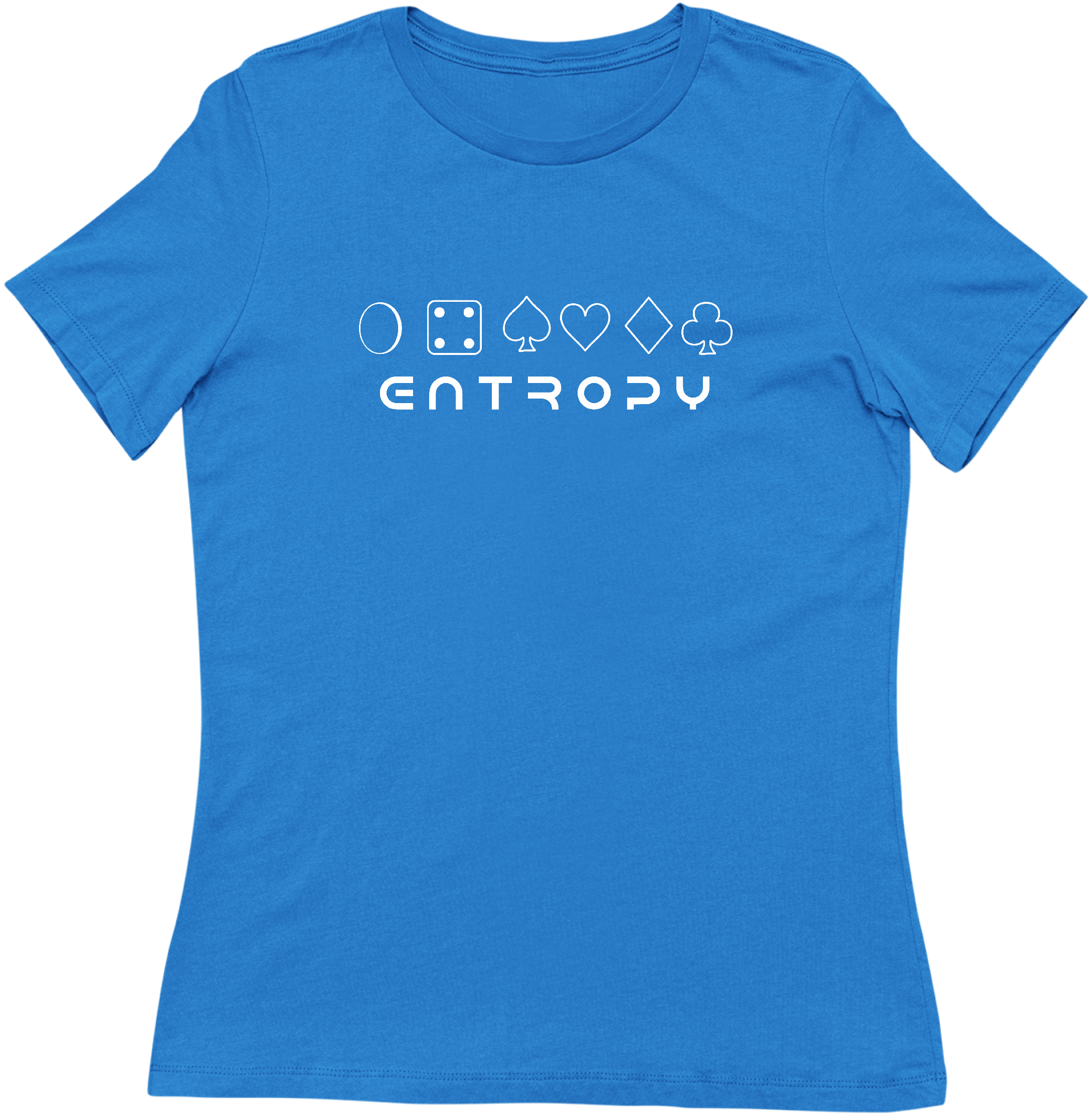 Entropy