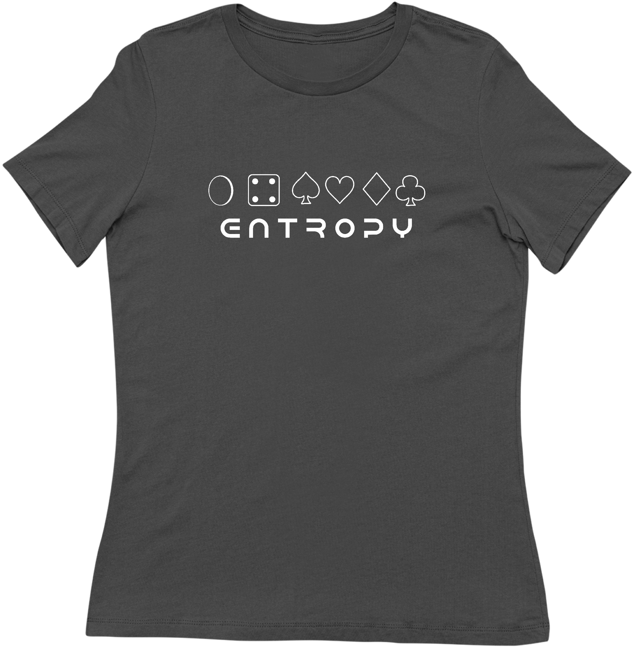 Entropy