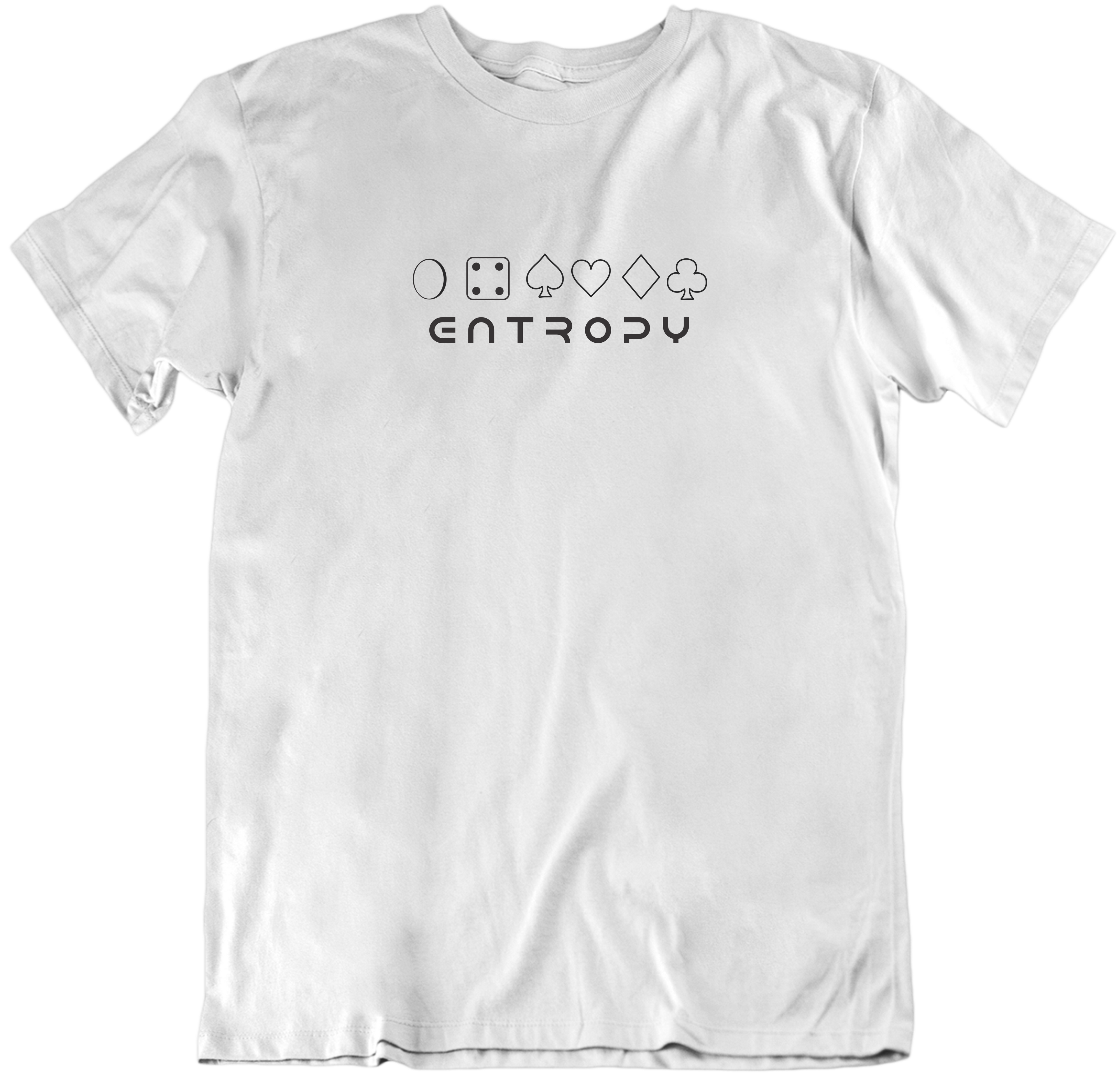 Entropy