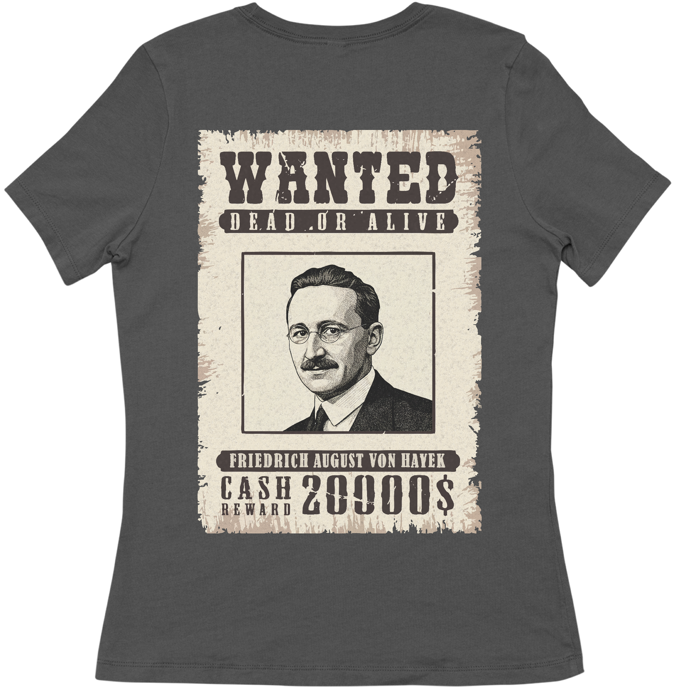 Friedrich Hayek Procurado