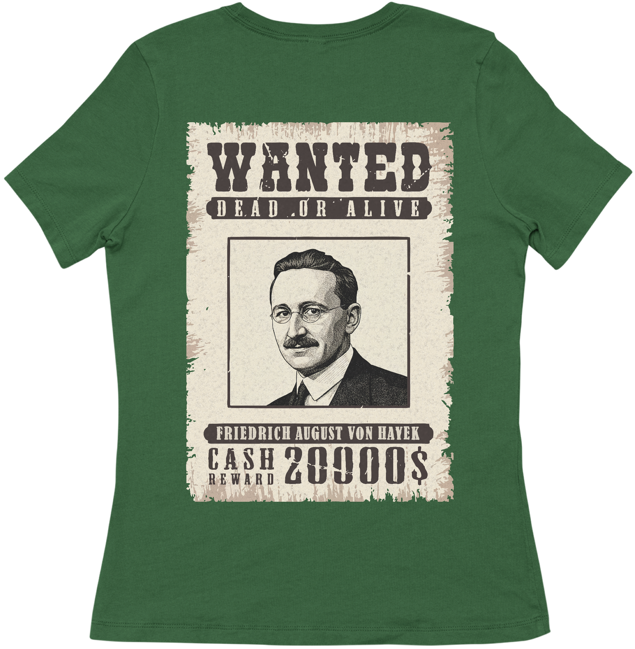 Friedrich Hayek Procurado