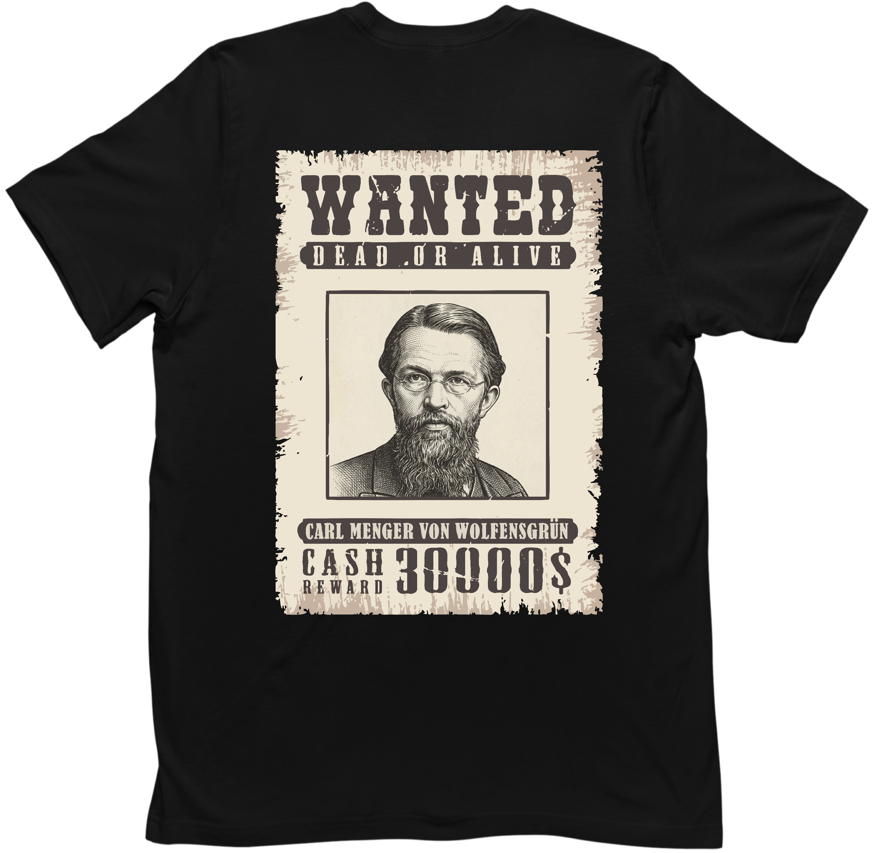 Carl Menger Procurado