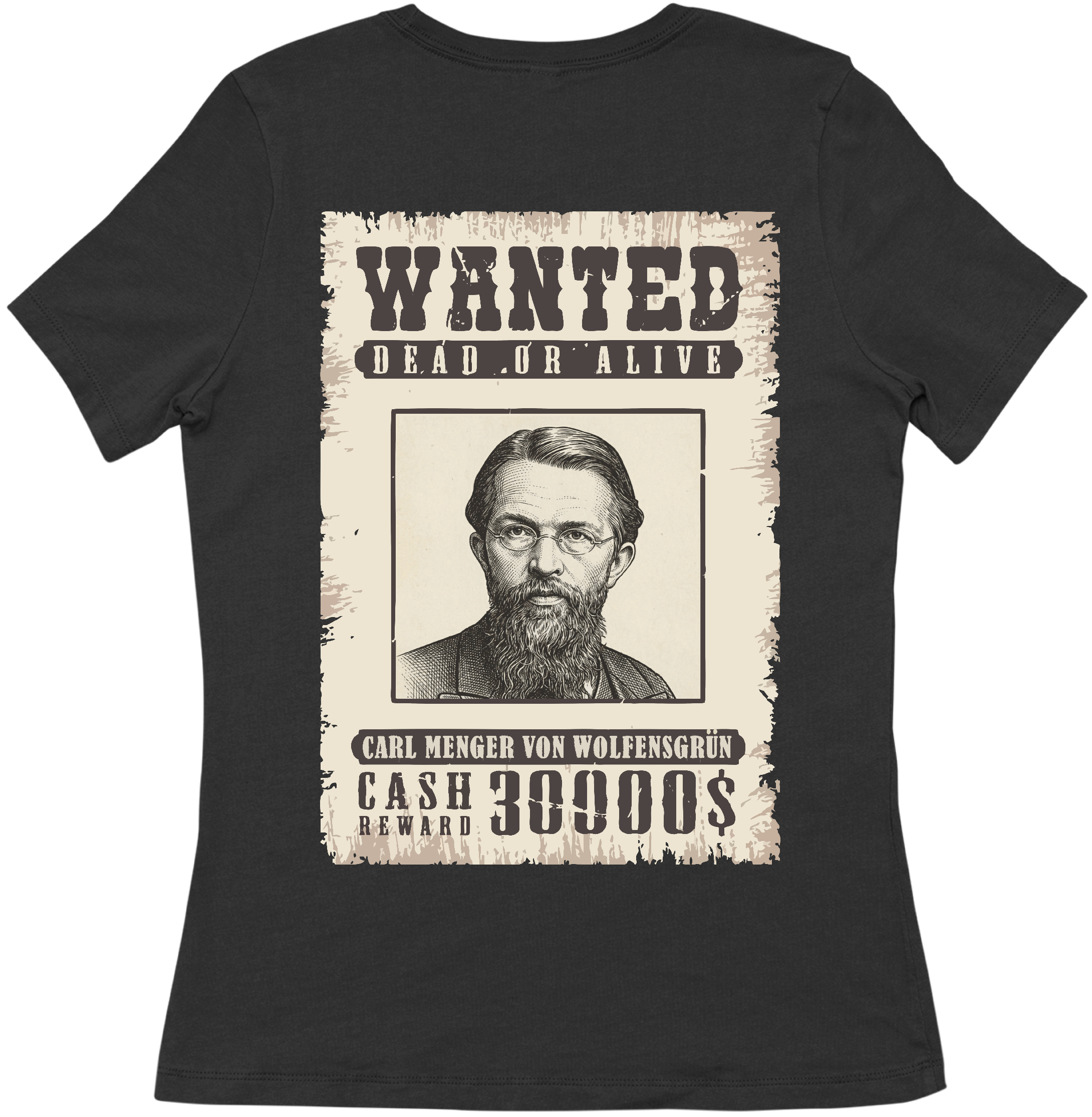 Carl Menger Procurado