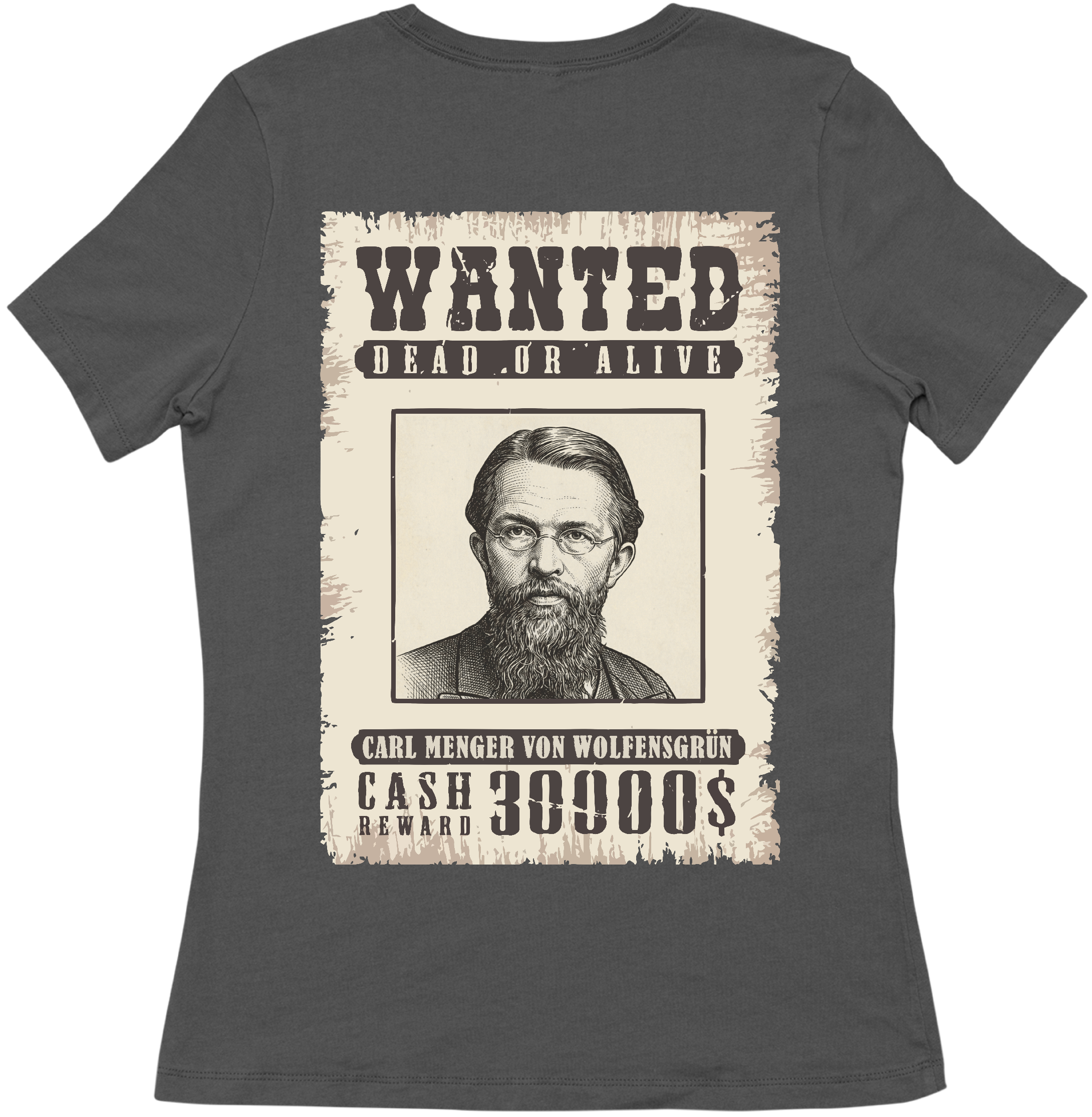 Carl Menger Procurado