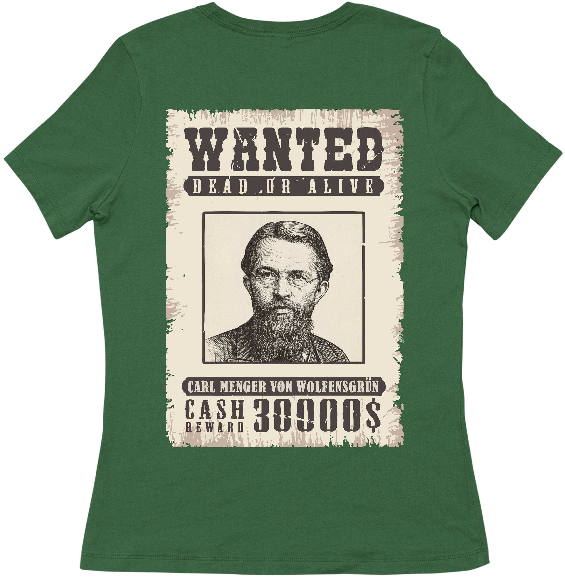 Carl Menger Procurado