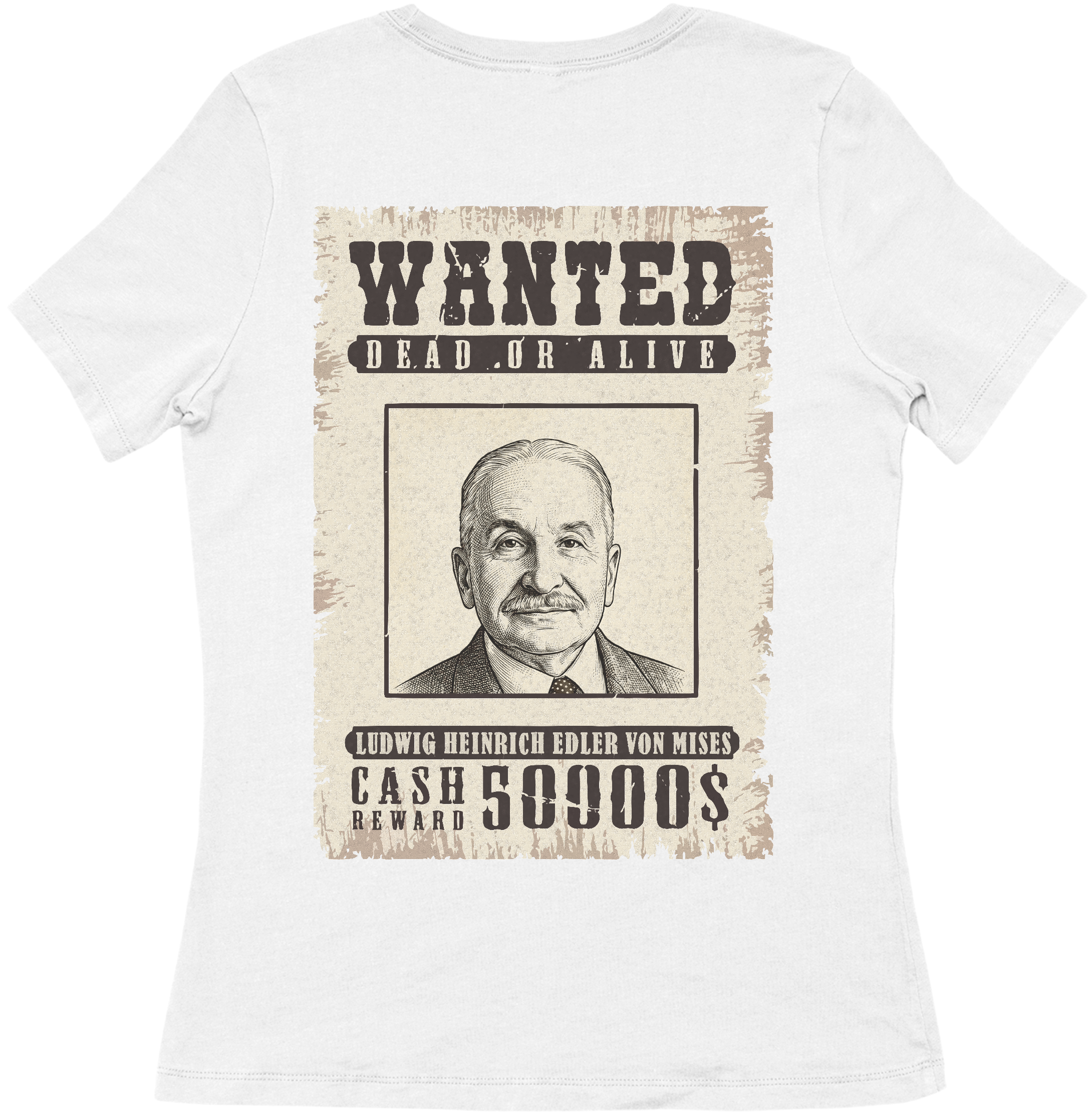Ludwig Von Mises Procurado