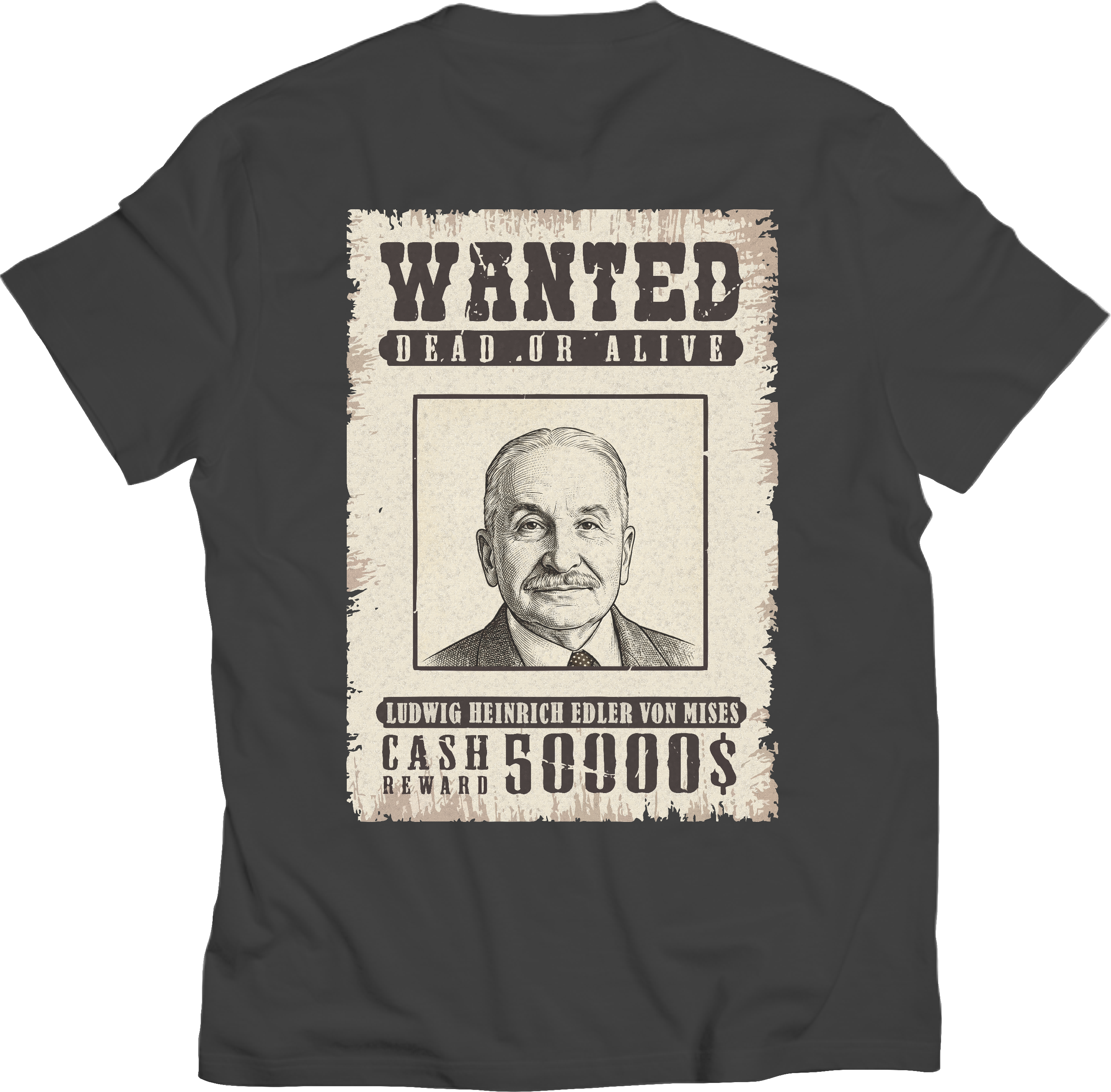 Ludwig Von Mises Procurado