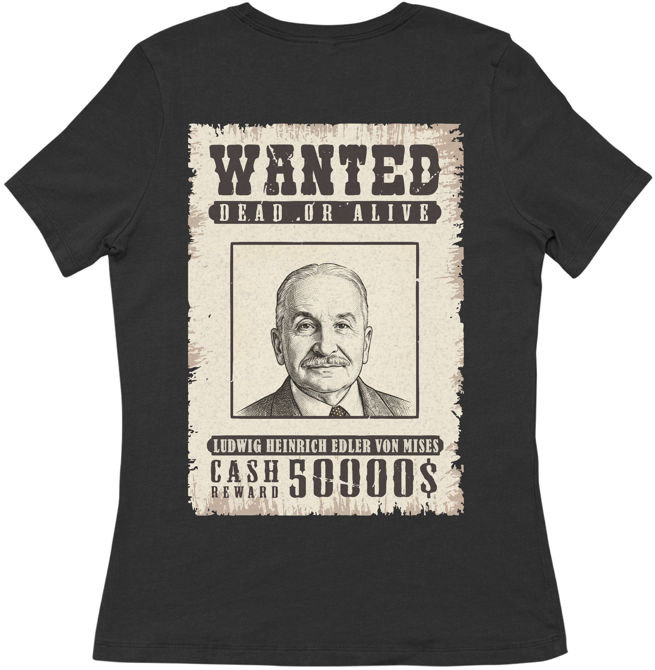 Ludwig Von Mises Procurado