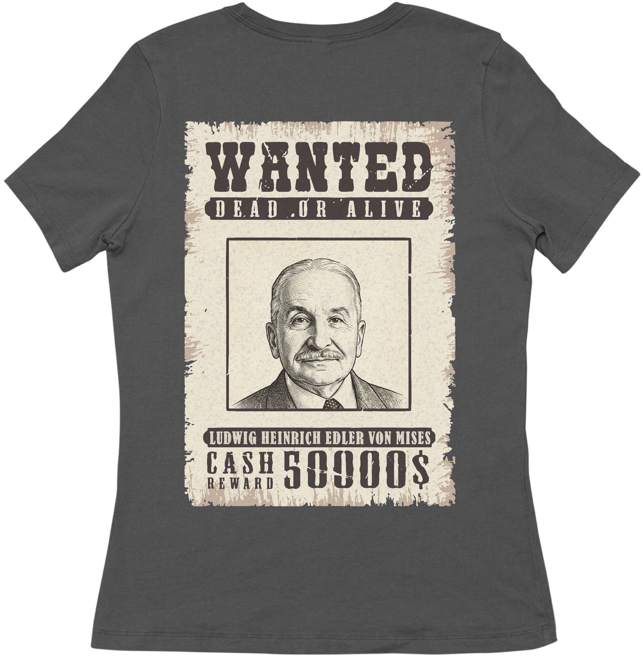 Ludwig Von Mises Procurado