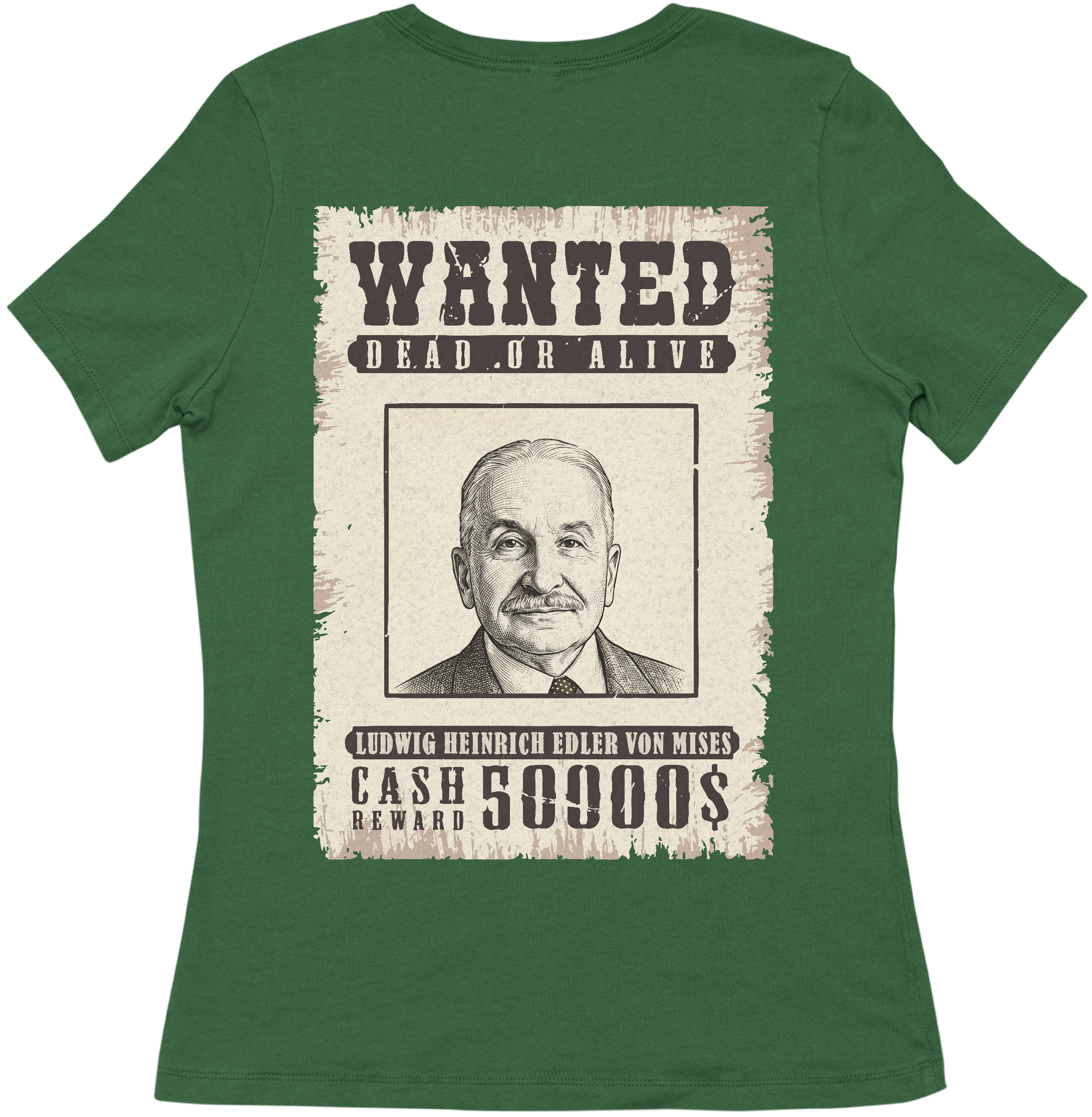 Ludwig Von Mises Procurado