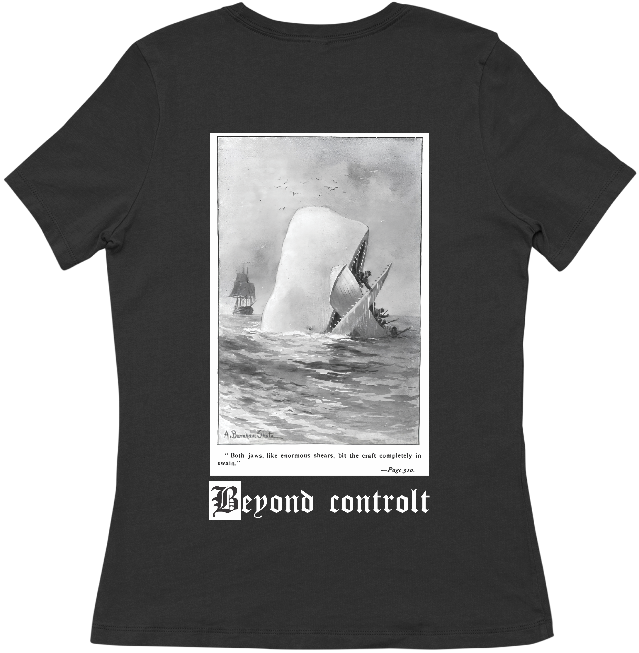 Além do Controle