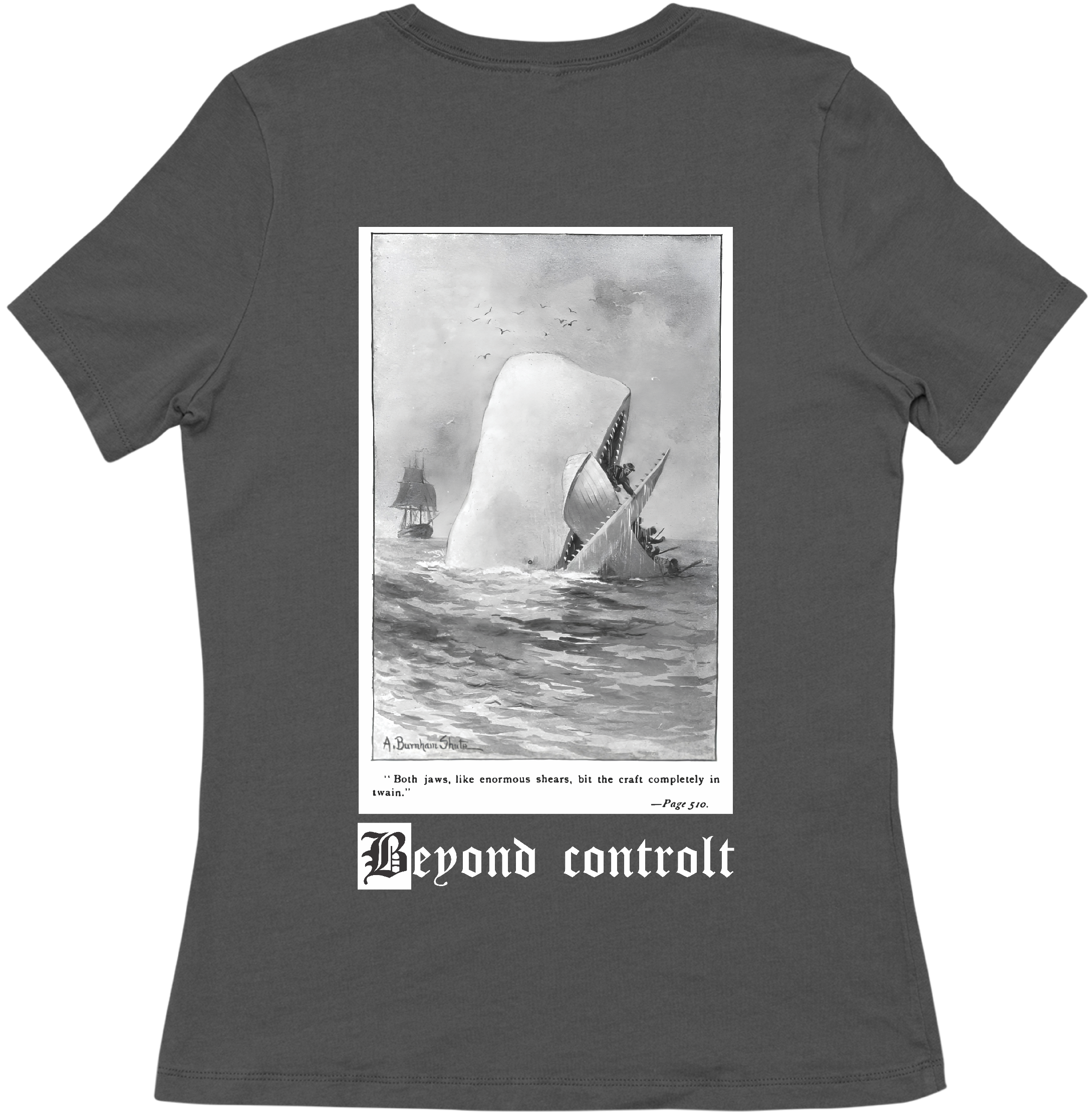 Além do Controle