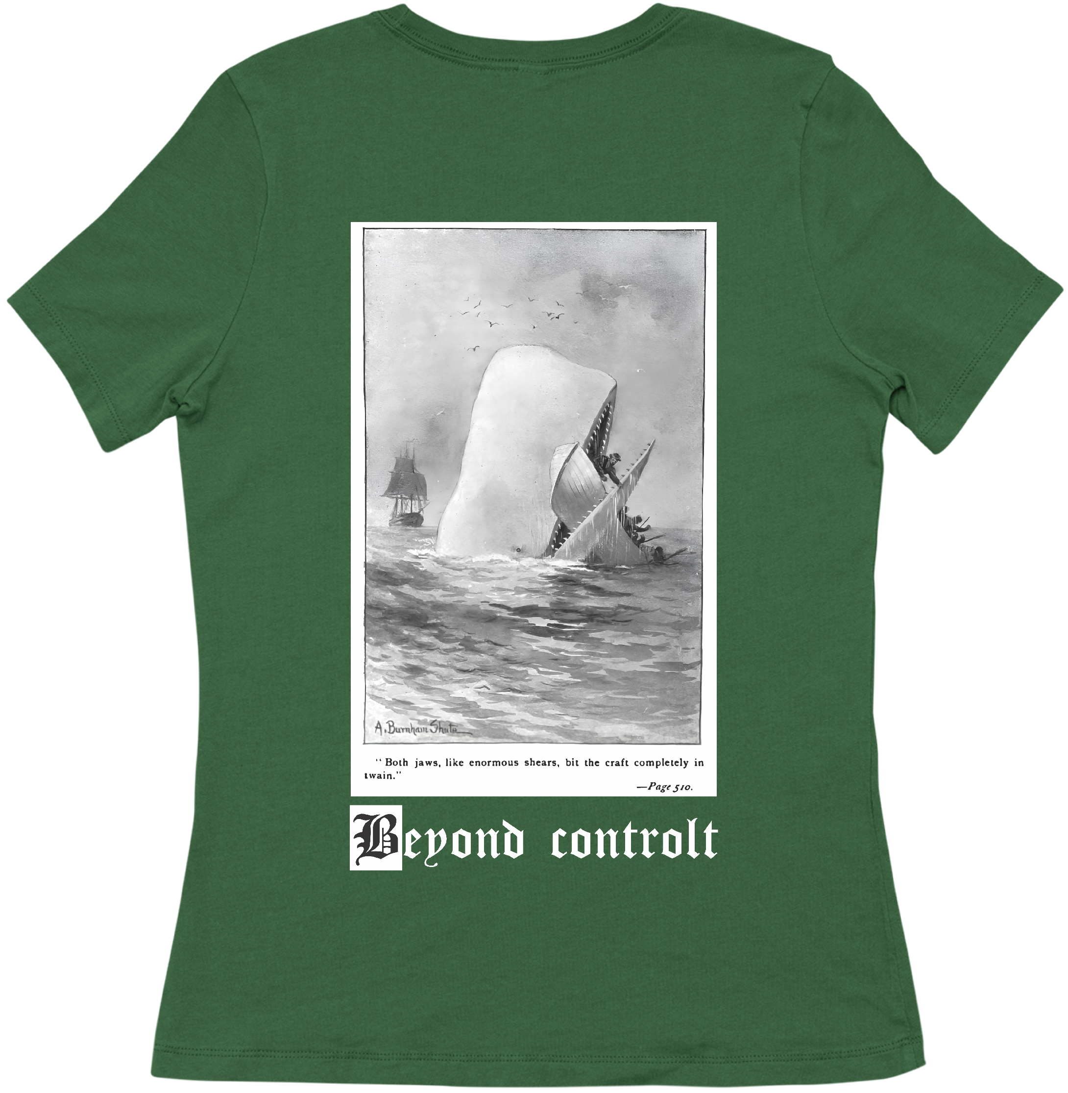 Além do Controle