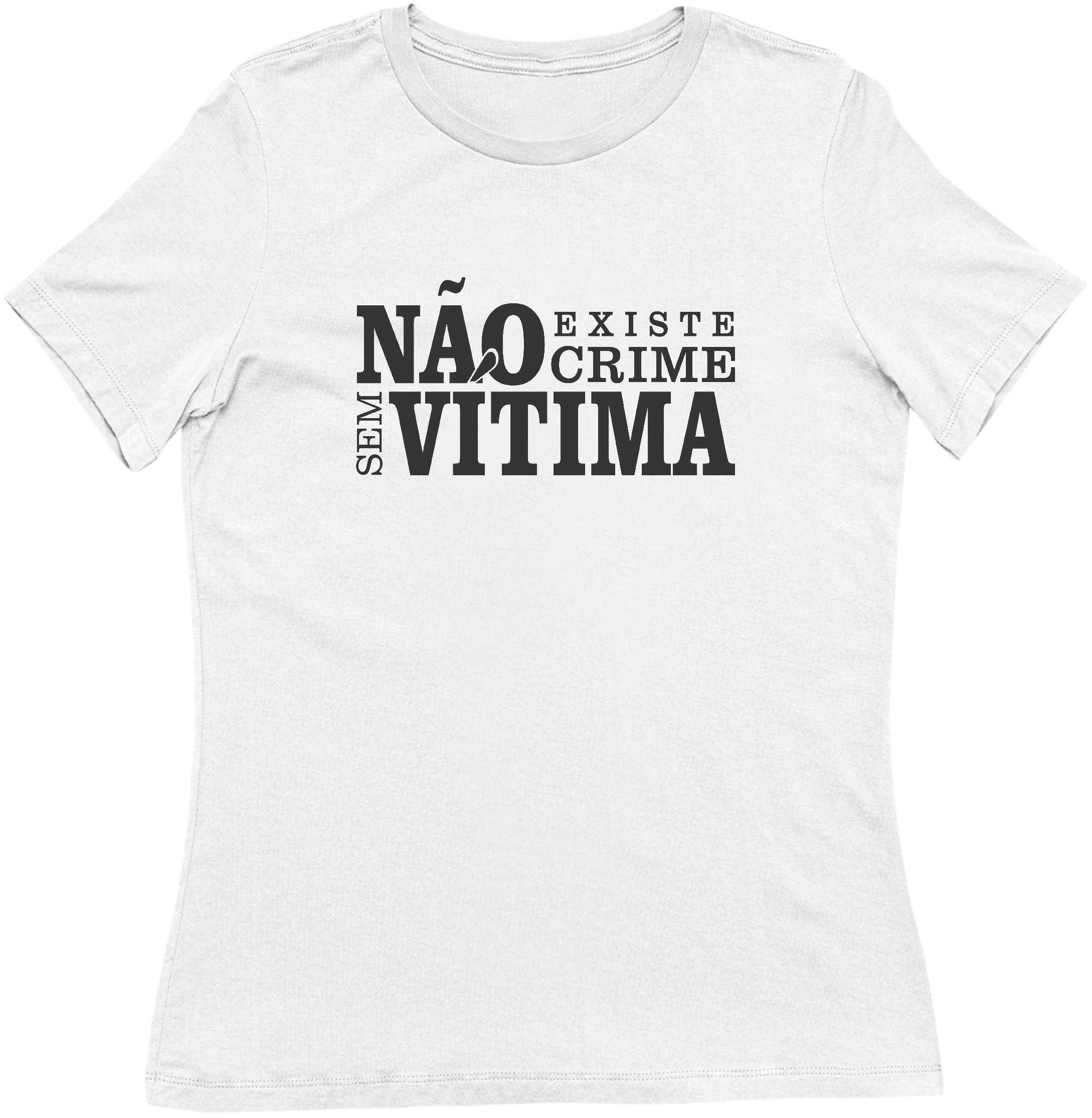 Não Existe Crime Sem Vitima