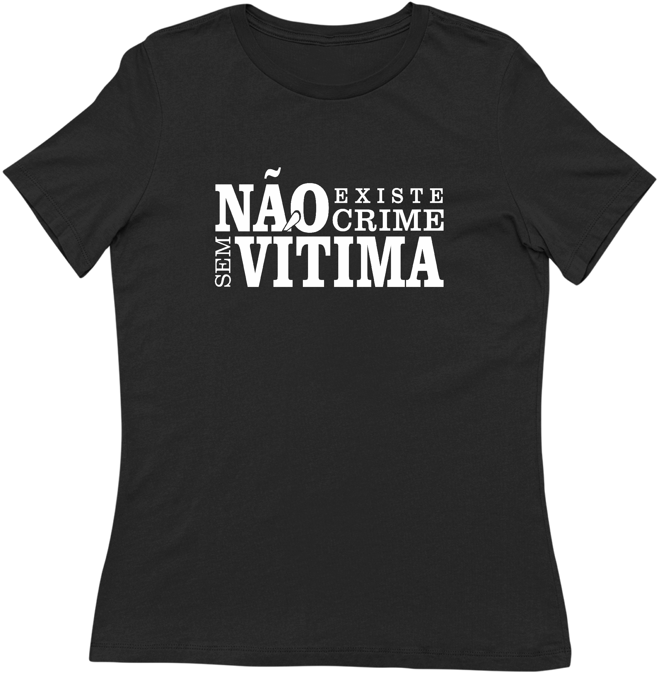 Não Existe Crime Sem Vitima
