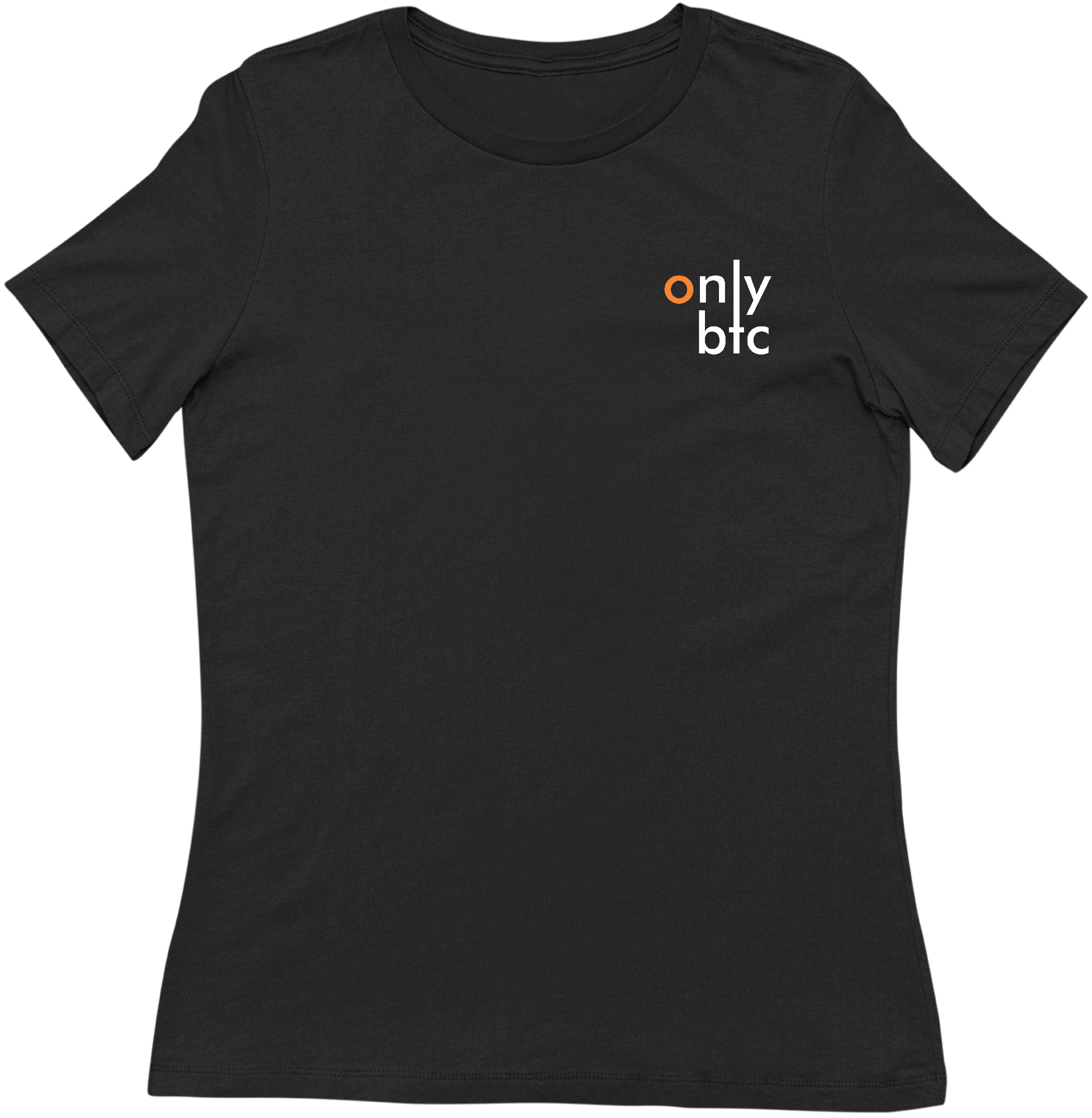 Only BTC