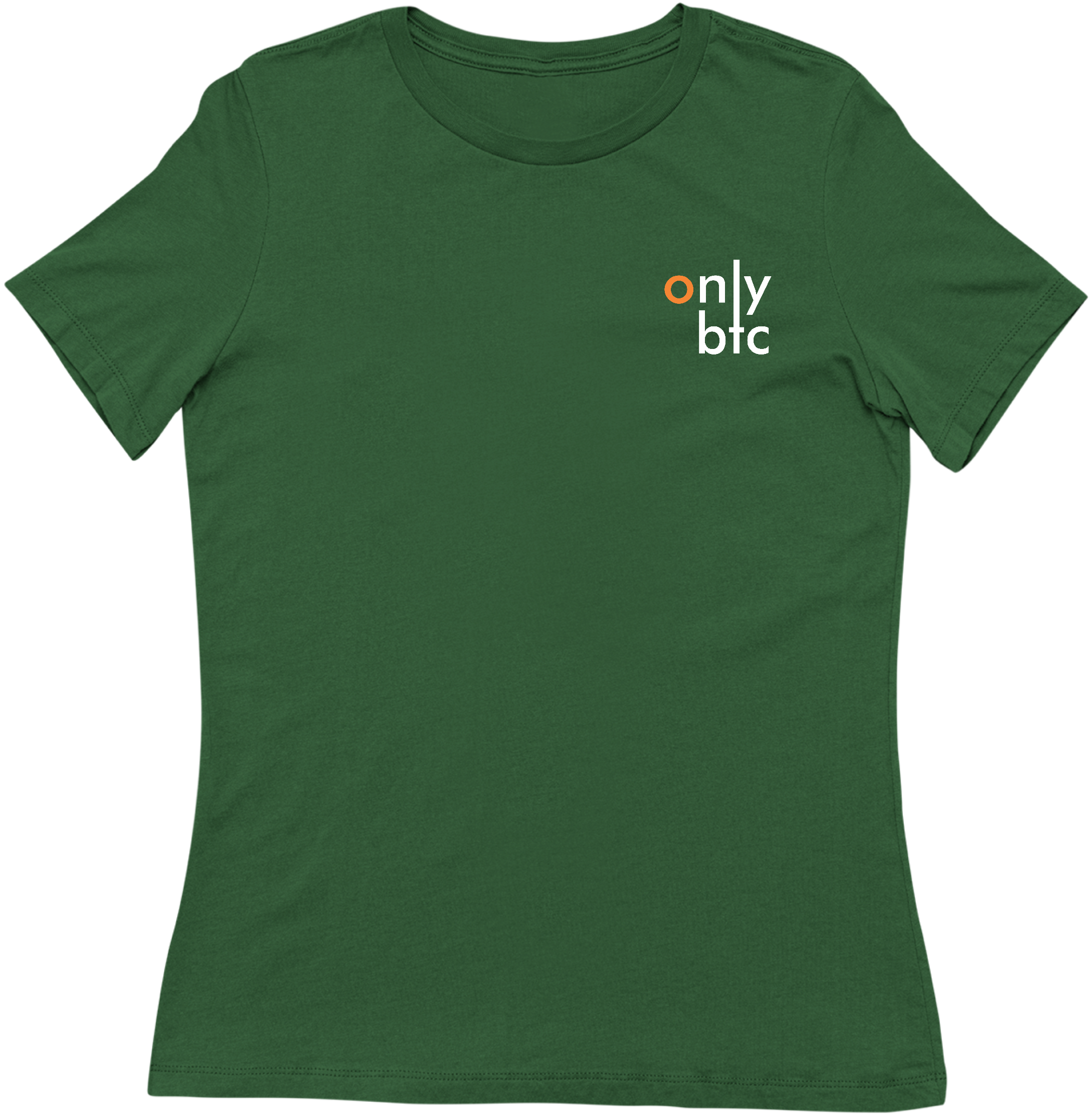 Only BTC